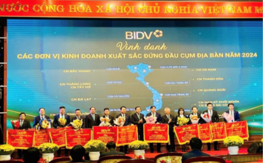 BIDV Nam Bình Dương: Đơn vị kinh doanh xuất sắc đứng đầu cụm Động lực phía Nam – Ngoài TP. Hồ Chí Minh