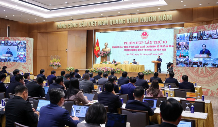 5 tăng tốc, bứt phá trong chuyển đổi số – góp phần đạt tăng trưởng 2 con số trong giai đoạn tới